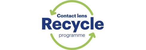 contact lens recycling